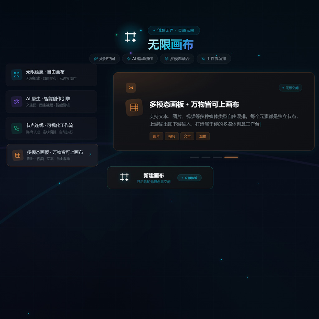 企业展示一致性案例示意：一键生PPT版式与视觉节奏稳定